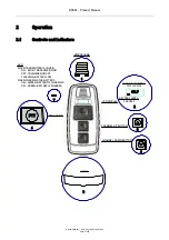 Preview for 6 page of ASL INTERCOM RPA01 Product Manual