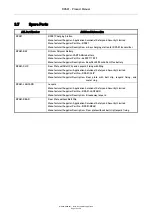 Preview for 16 page of ASL INTERCOM RPA01 Product Manual