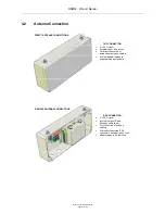 Предварительный просмотр 21 страницы ASL INTERCOM RRM02 Product Manual