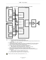 Предварительный просмотр 26 страницы ASL INTERCOM RRM02 Product Manual