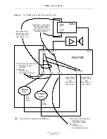 Предварительный просмотр 28 страницы ASL INTERCOM RRM02 Product Manual