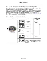 Предварительный просмотр 35 страницы ASL INTERCOM RRM02 Product Manual