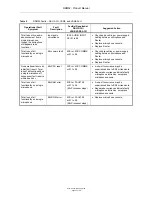 Предварительный просмотр 53 страницы ASL INTERCOM RRM02 Product Manual