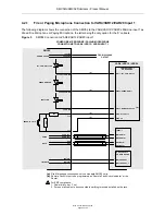 Предварительный просмотр 25 страницы ASL INTERCOM SMC02 Product Manual