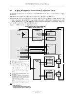 Предварительный просмотр 30 страницы ASL INTERCOM SMC02 Product Manual