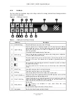 Preview for 11 page of ASL INTERCOM VAR12 Operation Manual