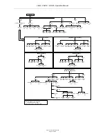 Preview for 17 page of ASL INTERCOM VAR12 Operation Manual