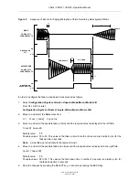 Preview for 151 page of ASL INTERCOM VAR12 Operation Manual