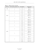 Preview for 181 page of ASL INTERCOM VAR12 Operation Manual