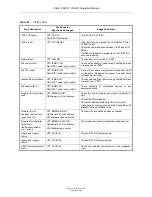 Preview for 292 page of ASL INTERCOM VAR12 Operation Manual