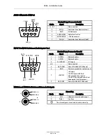 Предварительный просмотр 12 страницы ASL INTERCOM VAR4 Installation Manual