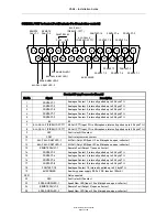 Предварительный просмотр 14 страницы ASL INTERCOM VAR4 Installation Manual