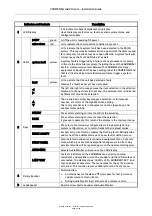 Preview for 5 page of ASL INTERCOM VAR8 Installation Manual