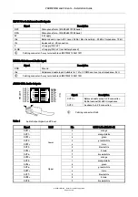 Preview for 13 page of ASL INTERCOM VAR8 Installation Manual