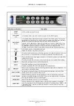 Предварительный просмотр 7 страницы ASL INTERCOM VIPEDIA-12 Installation Manual