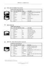 Предварительный просмотр 17 страницы ASL INTERCOM VIPEDIA-12 Installation Manual