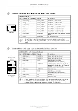 Предварительный просмотр 19 страницы ASL INTERCOM VIPEDIA-12 Installation Manual