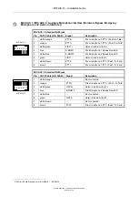 Предварительный просмотр 21 страницы ASL INTERCOM VIPEDIA-12 Installation Manual