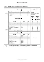 Предварительный просмотр 25 страницы ASL INTERCOM VIPEDIA-12 Installation Manual