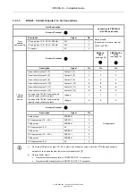 Предварительный просмотр 28 страницы ASL INTERCOM VIPEDIA-12 Installation Manual