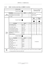 Предварительный просмотр 29 страницы ASL INTERCOM VIPEDIA-12 Installation Manual