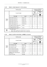 Предварительный просмотр 36 страницы ASL INTERCOM VIPEDIA-12 Installation Manual