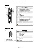 Preview for 14 page of ASL INTERCOM VIPET Installation And Maintenance Manual