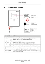 Предварительный просмотр 15 страницы ASL INTERCOM WMC01 User Manual