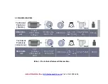 Preview for 7 page of Aslan Machine CMS-504 Series User Manual