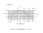 Preview for 8 page of Aslan Machine CMS-504 Series User Manual