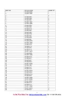 Preview for 11 page of Aslan Machine CMS-504 Series User Manual