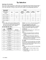 Preview for 16 page of ASM 248772 A series Operating Instruction