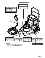 Предварительный просмотр 27 страницы ASM 249163 Operating Instructions Manual