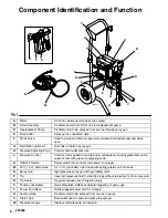 Preview for 8 page of ASM 249166 Repair Instructions And Parts List