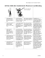 Preview for 14 page of ASM 249248 Instruction & Parts Manual