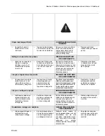 Preview for 9 page of ASM A Series Instructions Manual