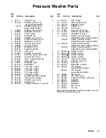 Preview for 13 page of ASM ALLPRO APG3040H-246800 A Series Instructions Manual