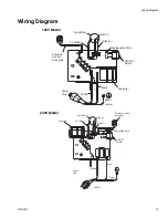 Preview for 27 page of ASM AllPro Mach 5400 Plus 110V Product Service Manual