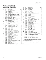 Preview for 30 page of ASM AllPro Mach 5400 Plus 110V Product Service Manual