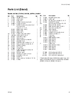 Preview for 29 page of ASM AllPro Mach 5400 Plus 110V Repair And Parts Manual