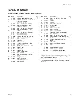 Preview for 31 page of ASM AllPro Mach 5400 Plus 110V Repair And Parts Manual