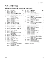 Preview for 33 page of ASM AllPro Mach 5400 Plus 110V Repair And Parts Manual