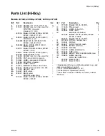 Preview for 35 page of ASM AllPro Mach 5400 Plus 110V Repair And Parts Manual