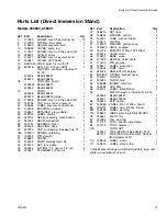 Preview for 37 page of ASM AllPro Mach 5400 Plus 110V Repair And Parts Manual