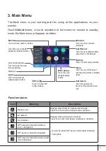 Предварительный просмотр 5 страницы ASM DPM-D277TMW Manual