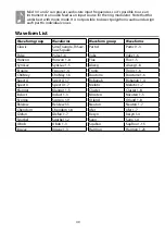 Preview for 40 page of ASM HYDRASYNTH Owner'S Manual