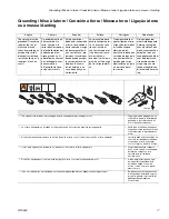 Preview for 17 page of ASM L1900 Plus 110V Operation