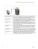 Preview for 22 page of ASM L1900 Plus 110V Operation