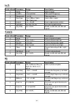 Предварительный просмотр 67 страницы ASM Polytouch HUDRASYNTH Deluxe Owner'S Manual