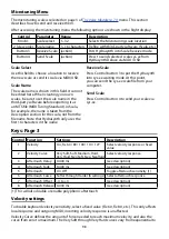 Предварительный просмотр 98 страницы ASM Polytouch HUDRASYNTH Deluxe Owner'S Manual